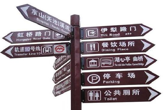 竹溪标牌的基本功能。
