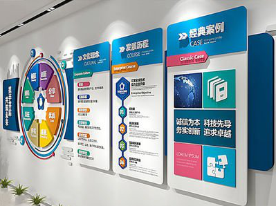 竹溪企业文化墙内容对员工有什么影响？